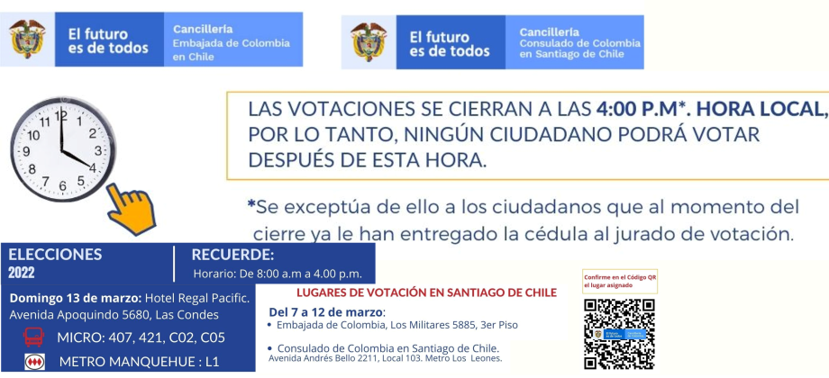 Consulta de puestos de votación