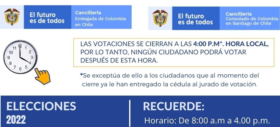 Consulta de puestos de votación