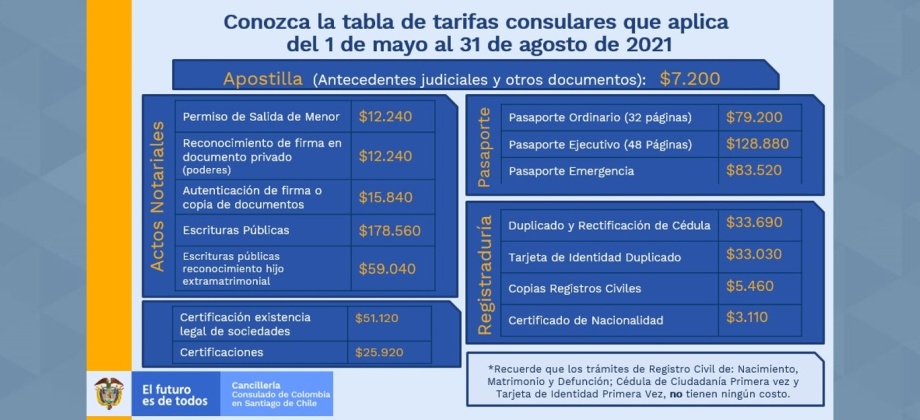 Tarifas vigentes entre el 1 de mayo y el 31 de agosto de 2021 en el Consulado de Colombia en Santiago de Chile